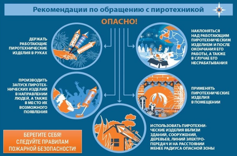 Новый год без пожаров!. Новый год без пожаров!.