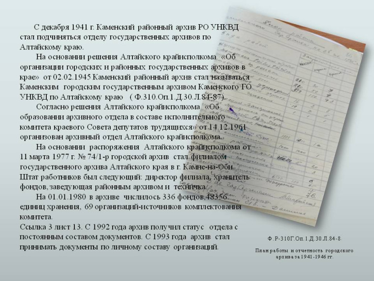 История муниципального архива Каменского района.
